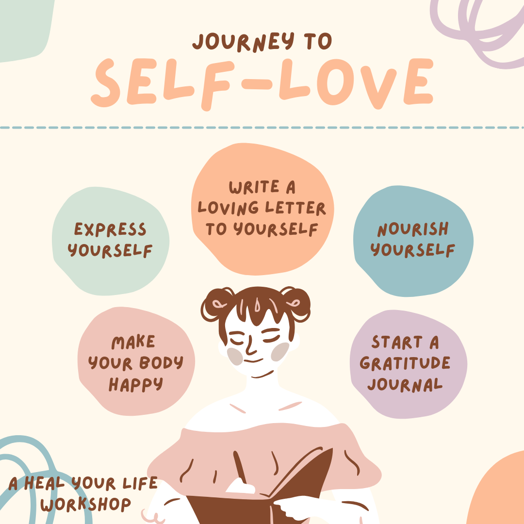 Journey to Self-Love- 2019- English