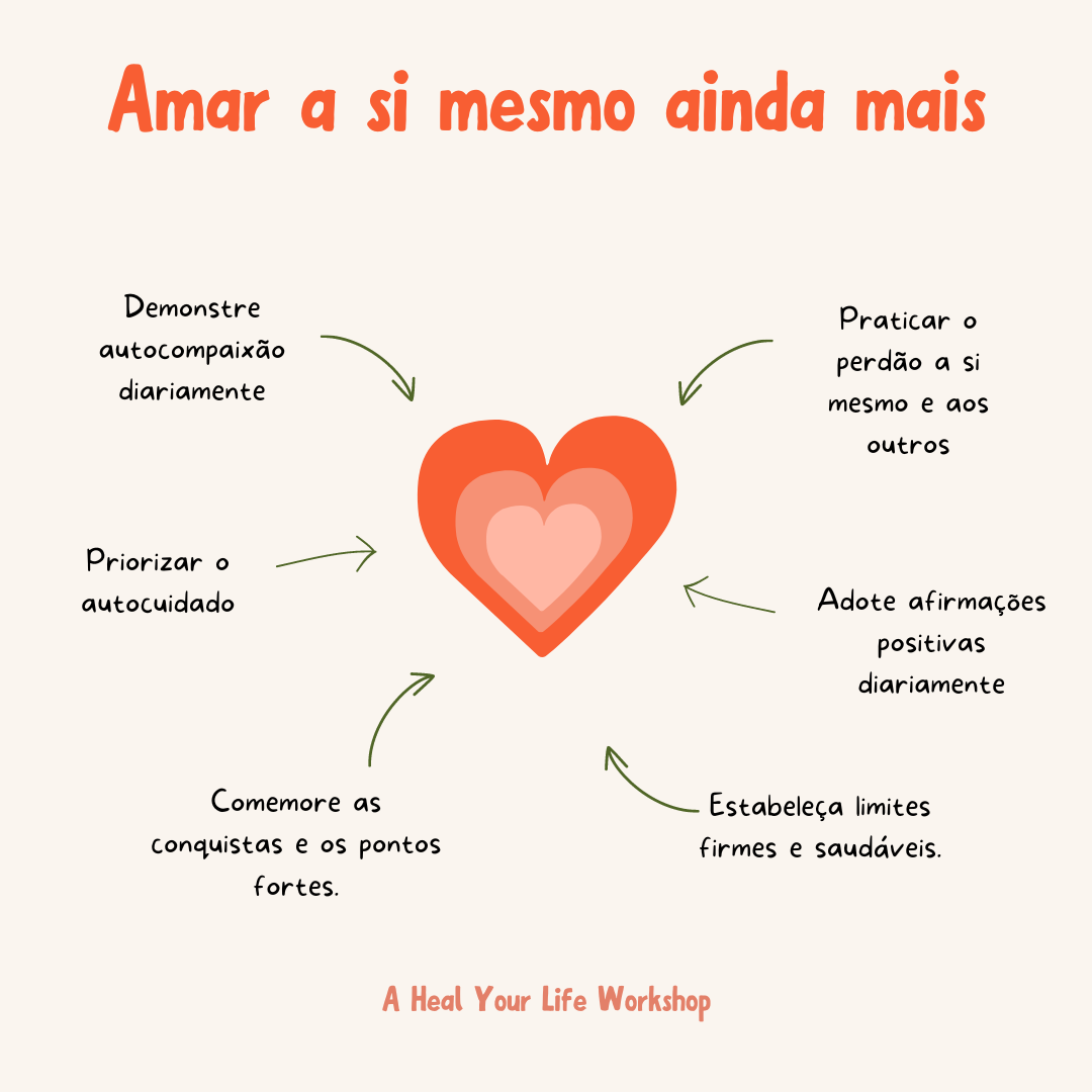Amar a si Mesmo ainda Mais- Loving yourself- BZ Portuguese
